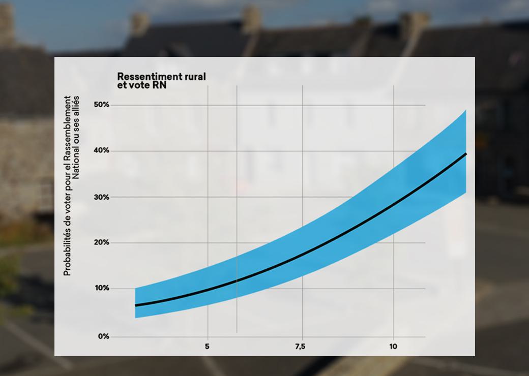 Une enquête exhaustive révèle une orientation idéologique marquée à gauche au sein de la RTS