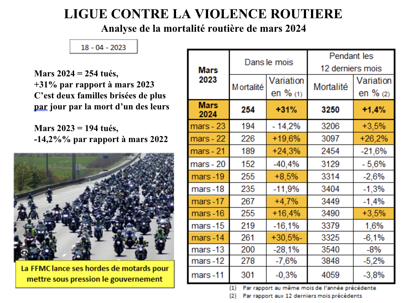 Les ombres de la violence : un bilan sombre pour 2024