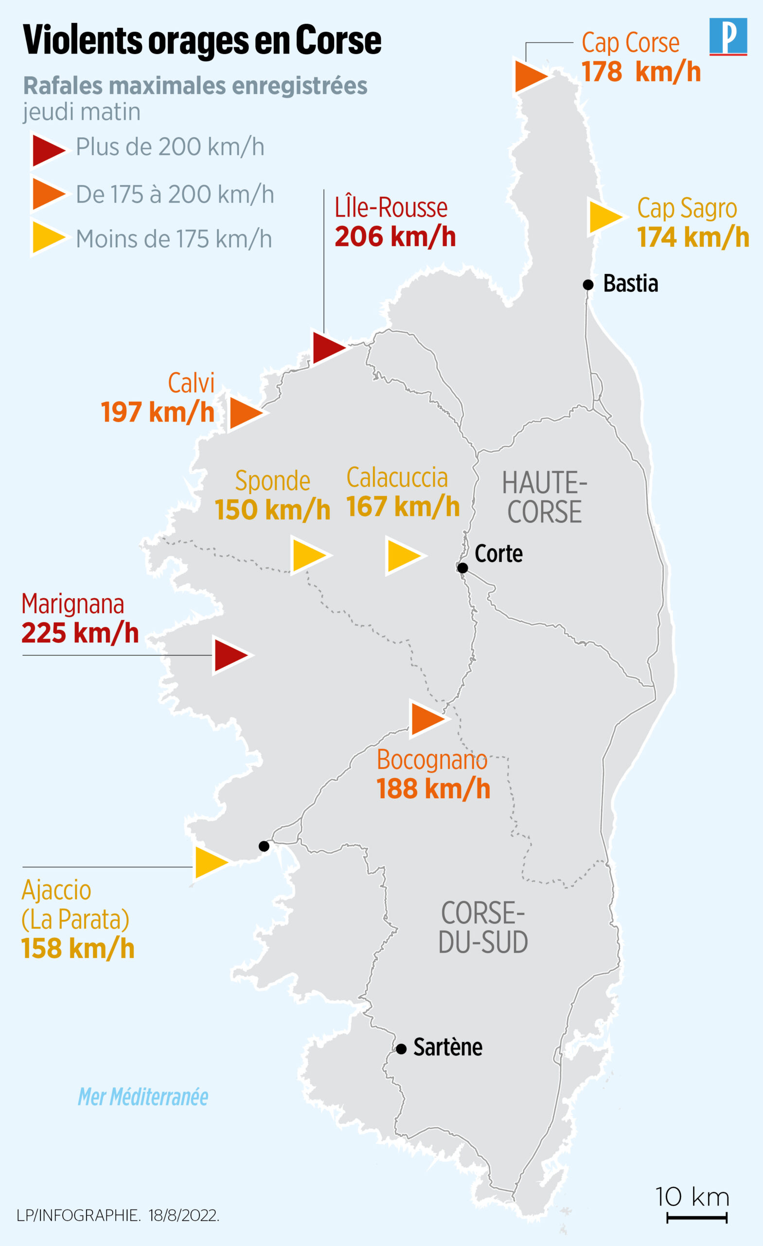 La tempête Goretti déchire la Corse : vents violents et alertes renforcées